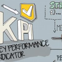 These KPIs Will Help To Measure 3PL Success