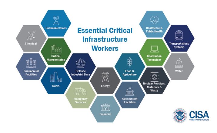 Logistics Deemed Essential Infrastructure